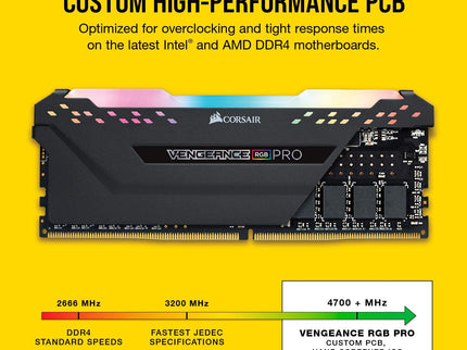 CORSAIR VENGEANCE RGB PRO DDR4 RAM 32GB
