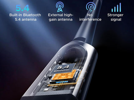 UGREEN 2-in-1 USB Bluetooth WiFi Adapter