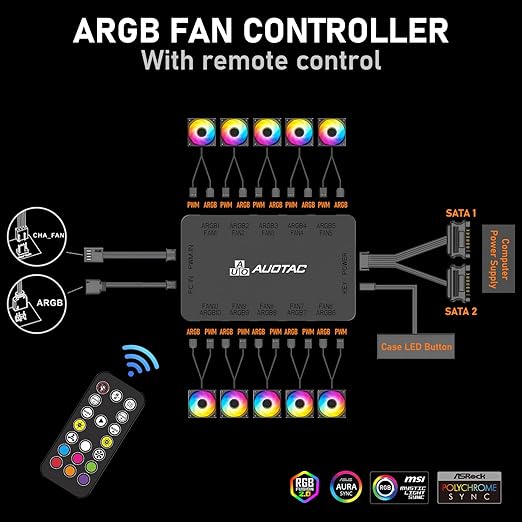 ARGB/PWM Fan Hub with RF Remote – 10 Fans, Dual SATA, Magnetic (Black)