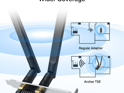TP-Link AC1200 PCIe WiFi Card