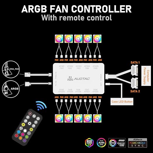 ARGB Controller & PWM Fan Hub with RF Remote – Supports 10 Fans, 5V ARGB & 12V PWM, Dual SATA, White