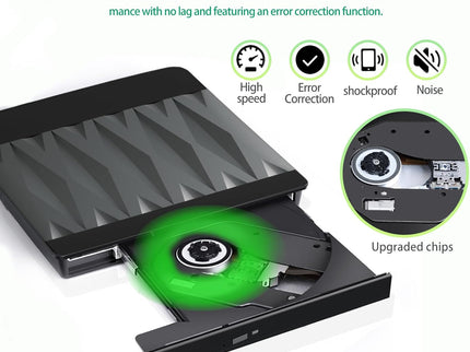 External CD/DVD Drive for Laptop USB 3.0