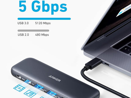 Anker USB C Hub, 5-in-1 USBC to HDMI Splitter with 4K Display