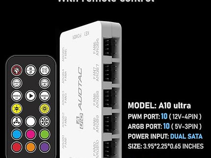 ARGB Controller & PWM Fan Hub with RF Remote