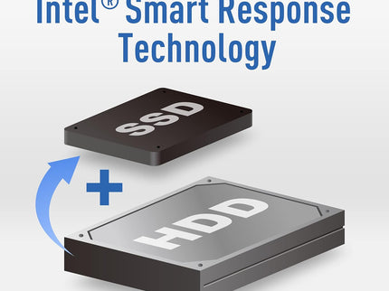 TEAMGROUP MS30 512GB with SLC Cache 3D NAN