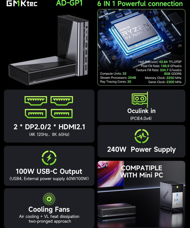 GMKtec AD-GP1 External GPU Docking Station
