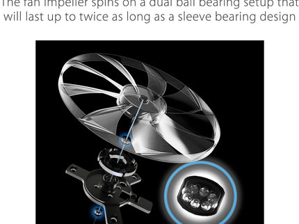 ASUS ROG Loki SFX-L 1200W Titanium PSU (Fully Modular Power Supply