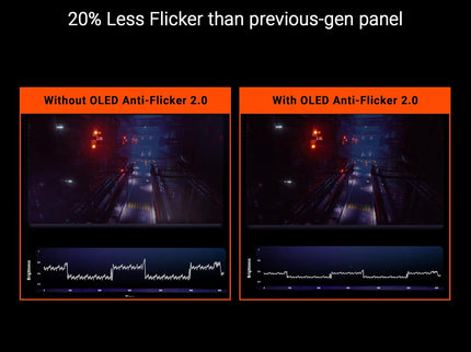 ASUS ROG Swift PG27UCDM 27" 4K QD-OLED Gaming Monitor