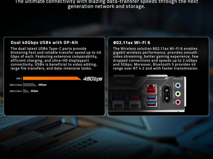 GIGABYTE X870 Gaming WIFI6 AMD AM5 LGA 1718 Motherboard