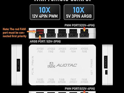 ARGB Controller & PWM Fan Hub with RF Remote