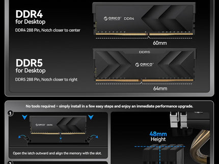 ORICO Raceline Racer DDR4 RAM