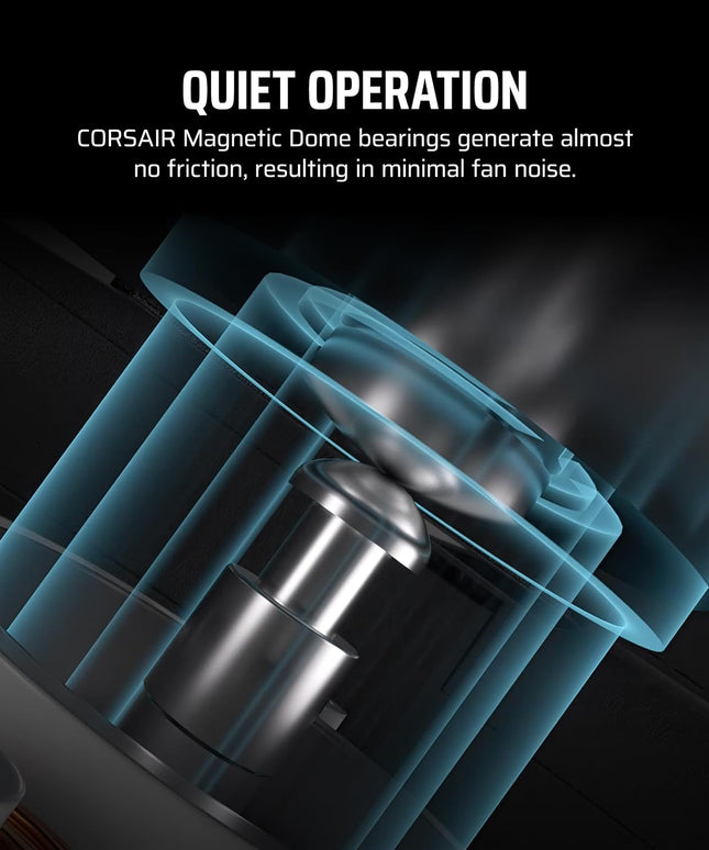 Corsair iCUE Link LX120-R RGB 120mm