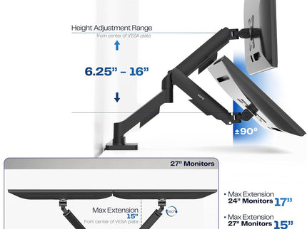 VIVO Dual Monitor Desk Mount – Pneumatic Arm, Fits up to 32" Screens (19.8 lbs per Arm), Articulating Counterbalance, VESA – STAND-V002O