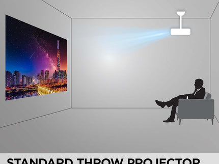 ViewSonic PX749-4K UHD 4K Gaming Projector