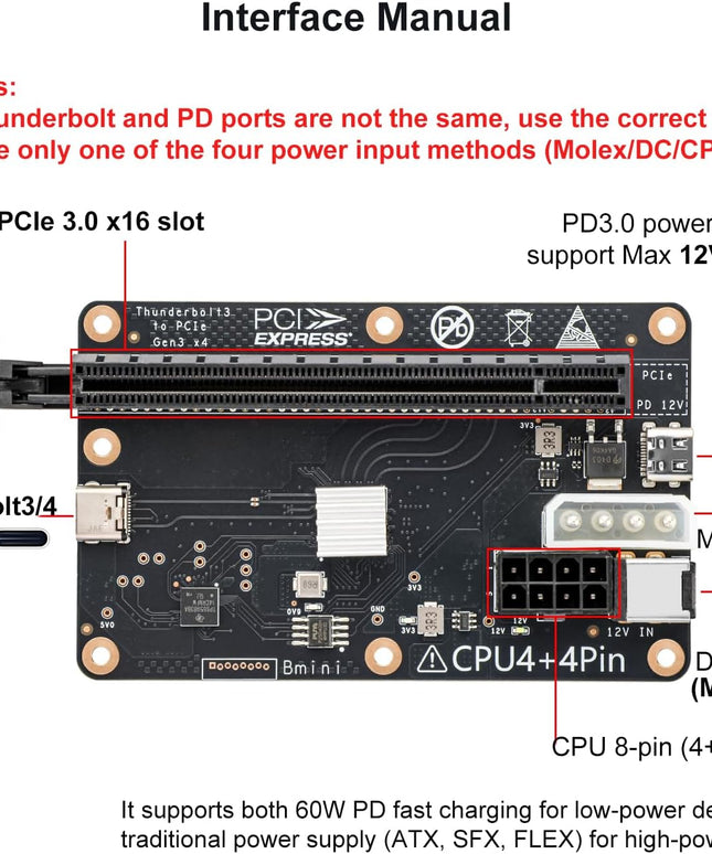 PCIE 3.0 x16 22Gbps eGPU DOCK