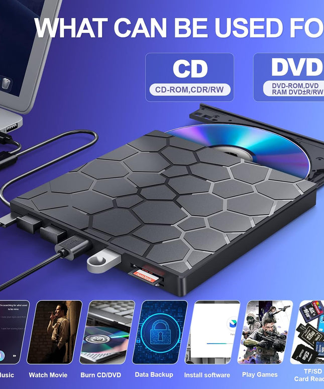 External CD/DVD Drive for Laptop