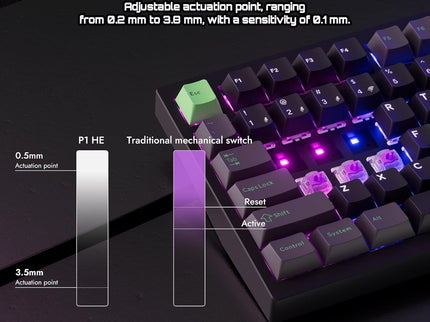 P1 HE 75% Wireless Mechanical Gaming Keyboard