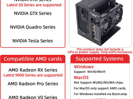 Thunderbolt 3/4 eGPU Enclosure Compatible with USB4