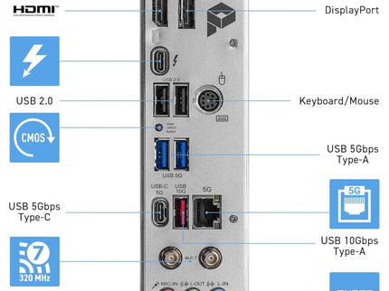 MSI PRO B860M-A WiFi Motherboard