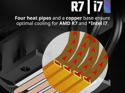 Cooler Master Hyper 212 Black CPU Air Cooler