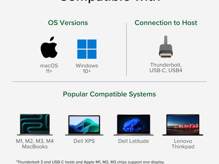 Plugable Thunderbolt 4 Dock with 100W Charging