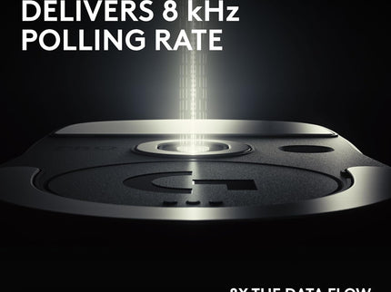 Logitech G PRO X Superlight 2 Wireless Gaming Mouse