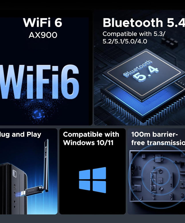 UGREEN 2-in-1 USB Bluetooth WiFi Adapter