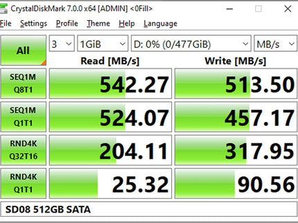 Timetec 512GB SSD 3D NAND SATA III