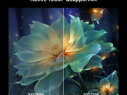 Formovie Smart Projector – Google TV & Netflix Licensed