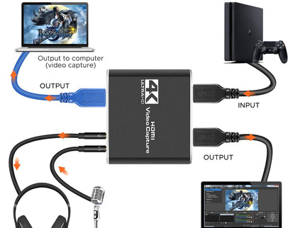 Capture Card, Audio Video Capture Card