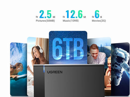 UGREEN 2.5" Hard Drive Enclosure USB 3.0 to SATA III