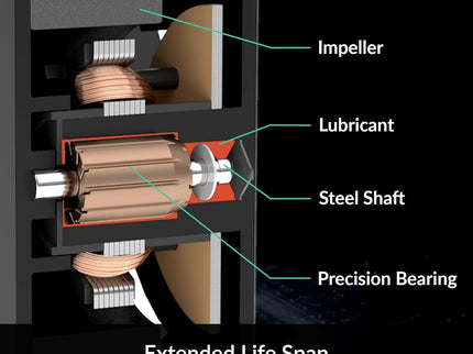 ARCTIC Freezer 36 CPU Cooler – Single Tower
