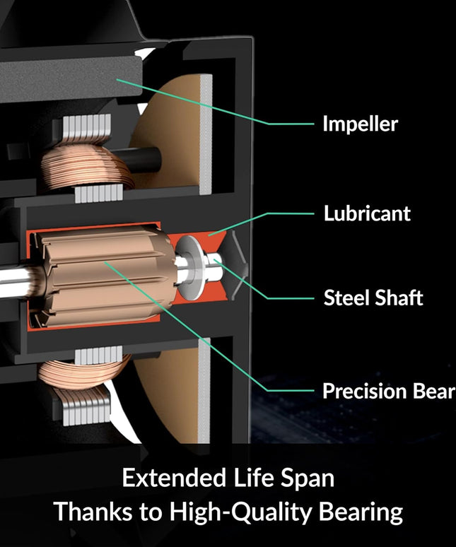 ARCTIC Freezer 36 CPU Cooler – Single Tower