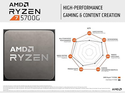 AMD Ryzen™ 7 5700G 8-Core, 16-Thread Desktop Processor with Radeon™ Graphics