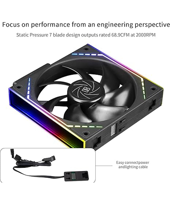 Thermalright TL-M12Q X3 120mm