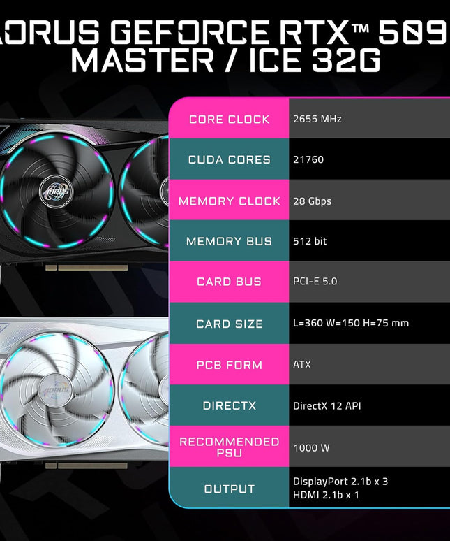 GIGABYTE AORUS GeForce RTX 5090 Master ICE 32G Graphics Card