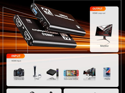 Newhope HDMI Capture Card for Streaming