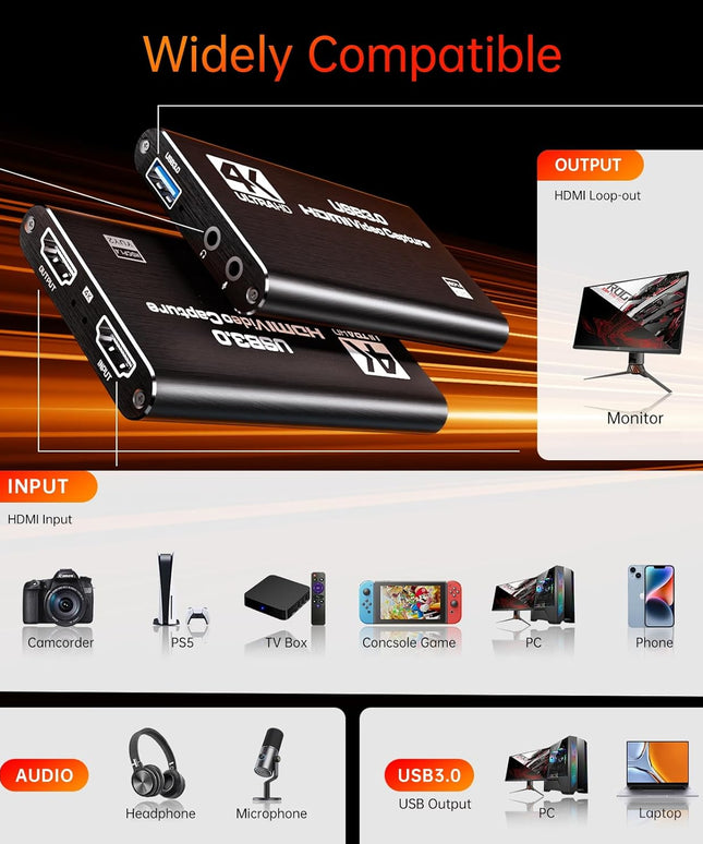 Newhope HDMI Capture Card for Streaming