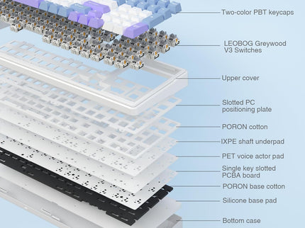 AULA F99 Wireless Mechanical KeAULA F99 Wireless Mechanical Keyboard