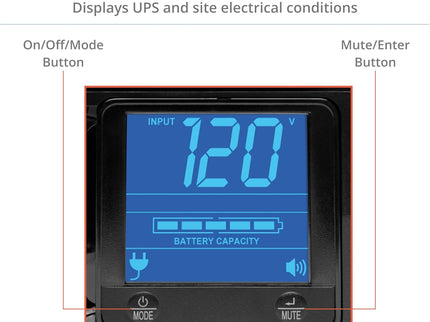Tripp Lite SMART1500LCD 1500VA Rack Mount UPS