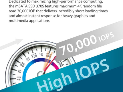 Transcend 32GB SATA III 6G/s mSATA SSD