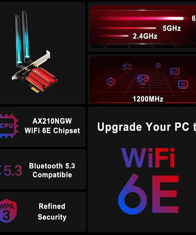 WiFi 6E AX210 WiFi Card