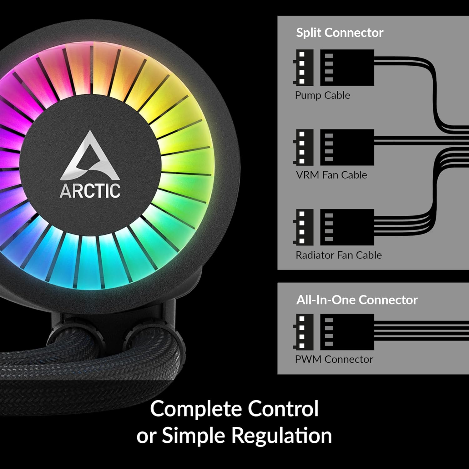 ARCTIC Liquid Freezer III 240 A-RGB AIO CPU Liquid Cooler – PWM Pump, 200–2000 RPM Fans, AM4/AM5 & LGA1851/1700 – Black
