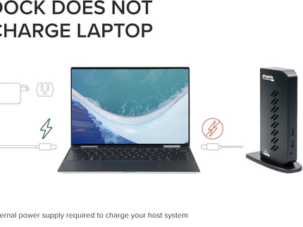 Plugable Dual DisplayPort & HDMI Docking Station