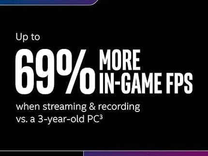 Intel Core i7-9700k 8 core 3.6GHz