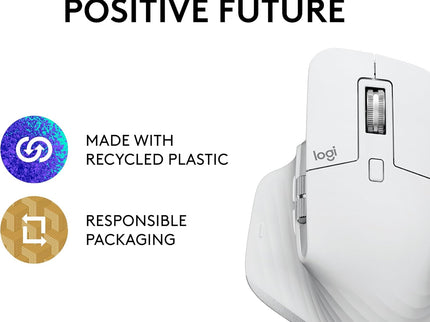 Logitech MX Master 3S Wireless Mouse