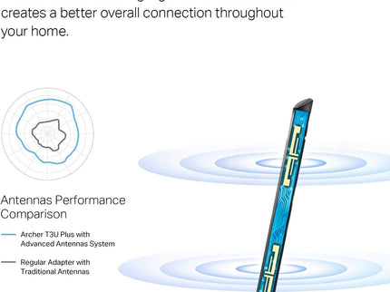 TP-Link USB WiFi Adapter for Desktop PC