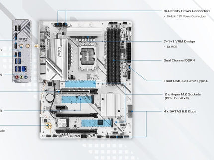 ASRock B760 Pro RSD4 WiFi White ATX Motherboard