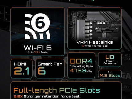 GIGABYTE B550 Eagle WIFI6 Motherboard A