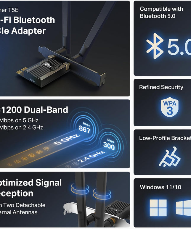 TP-Link AC1200 PCIe WiFi Card